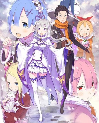 ReZERO -Starting Life In Another World- The Prophecy Of The Throne Free